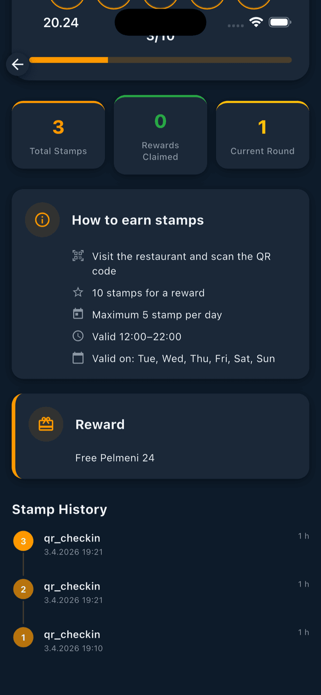 Stamp history and reward details