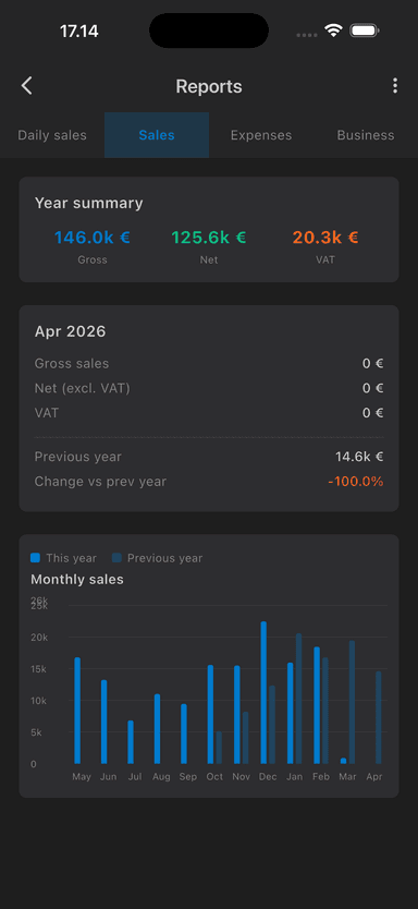 DinerOps Pro mobile — screen 7