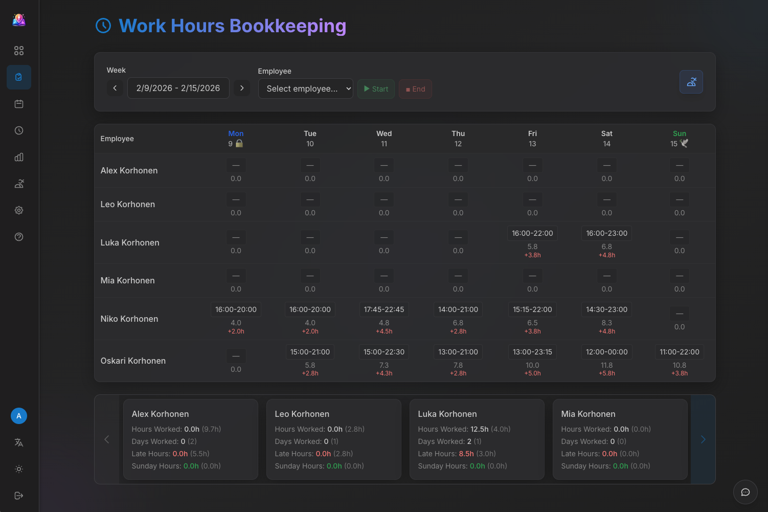Work hours bookkeeping and shift grid